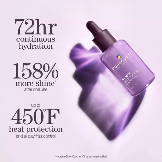 Hydrate Glow Catcher: Hydrating Hair Oil for Frizz Control & Shine