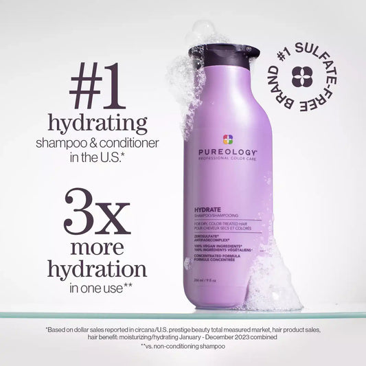 Hydration Discovery Kit for Dry Hair
