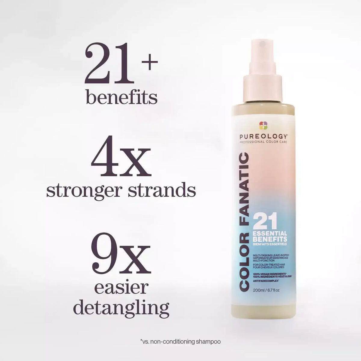 Prime, Protect & Perfect Hair Care Set