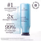 Strength Cure Damaged Hair Repair Hair Care Set