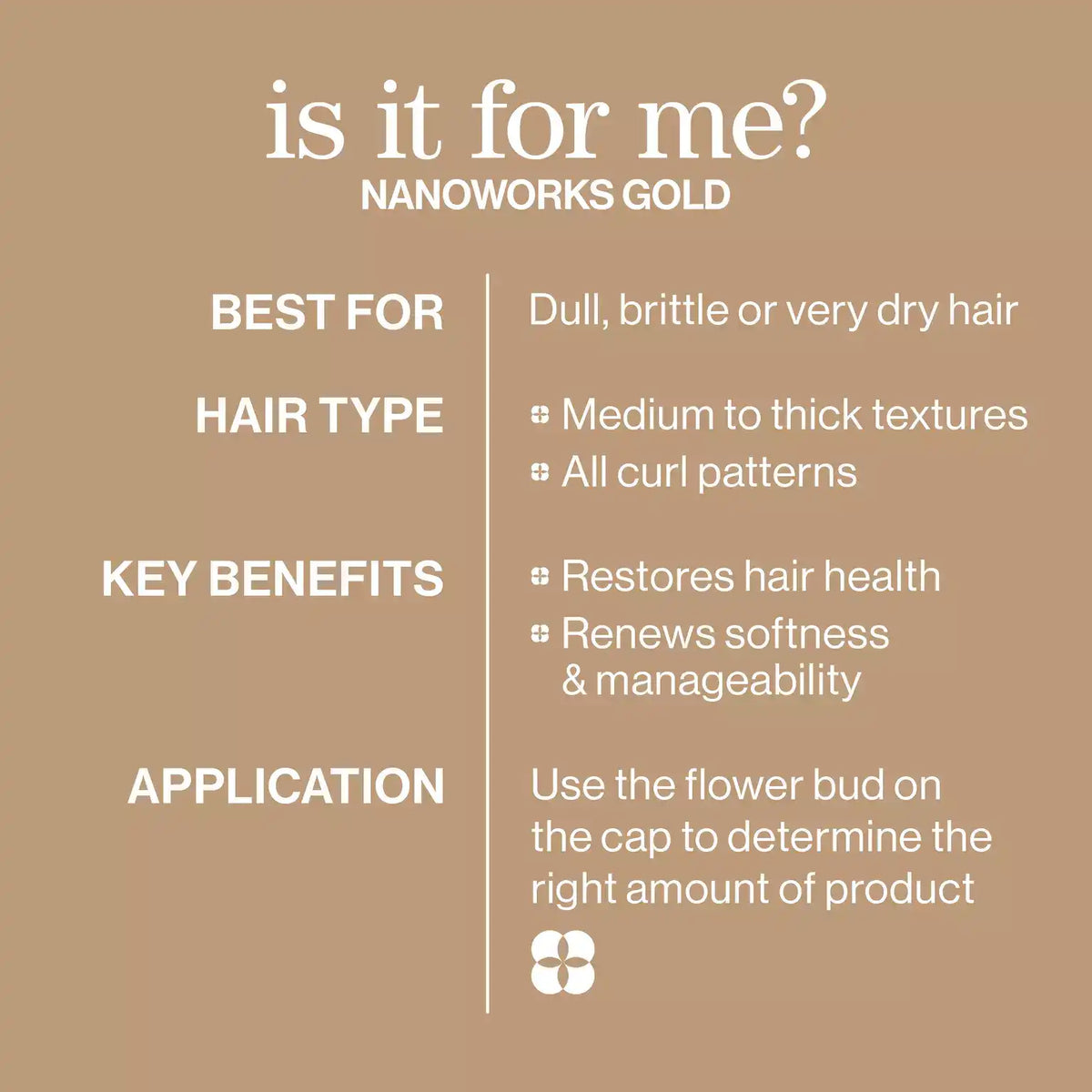 Nanoworks Gold Shampoo and Conditioner Duo