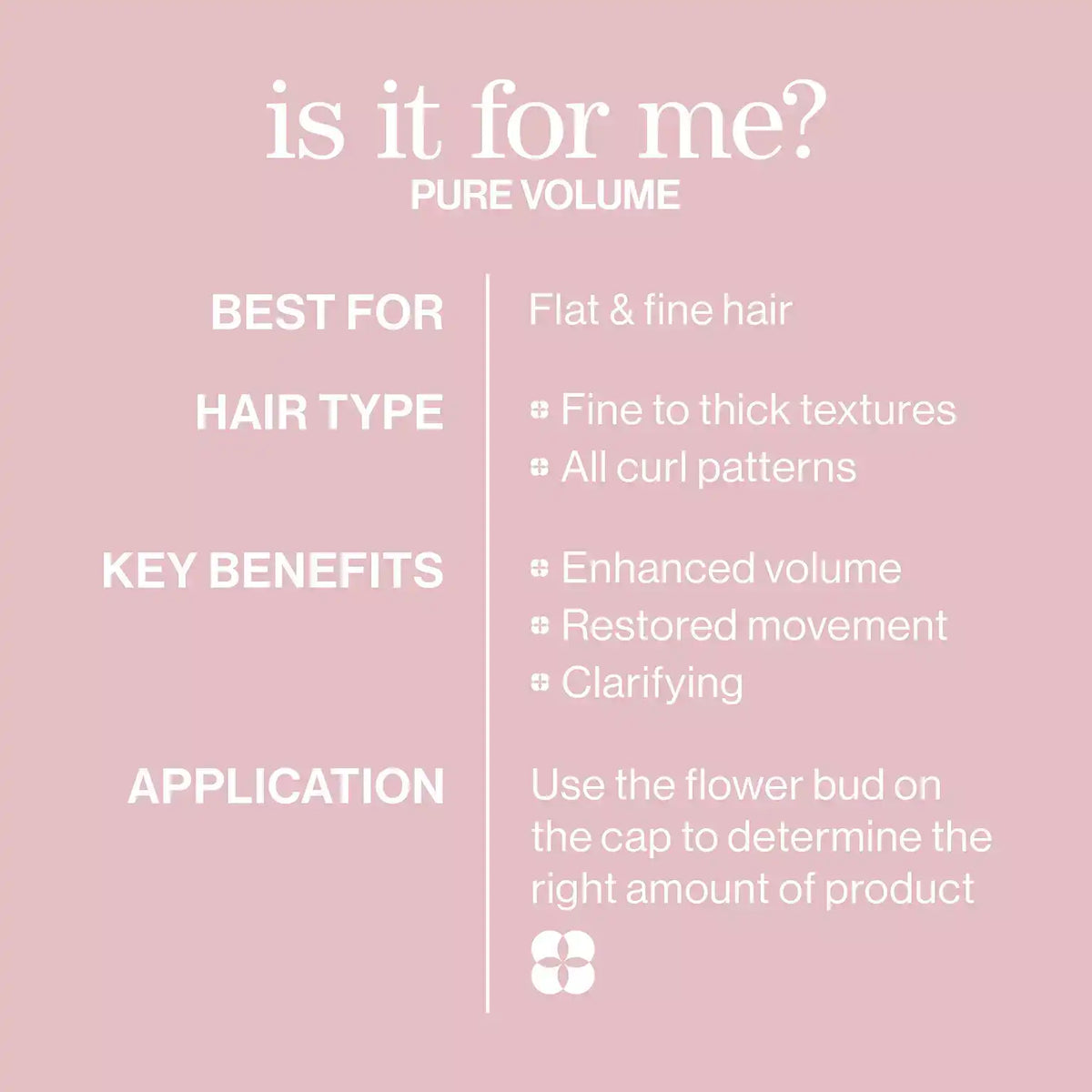Pure Volume Lightweight Volumizing Hair Care Set