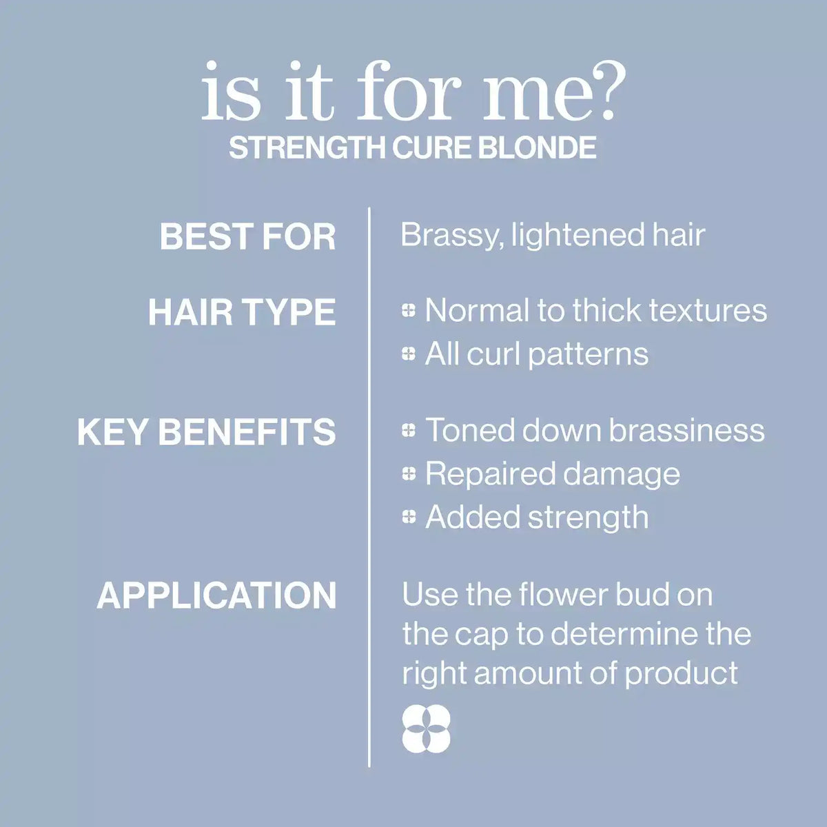 Strength Cure Blonde Shampoo