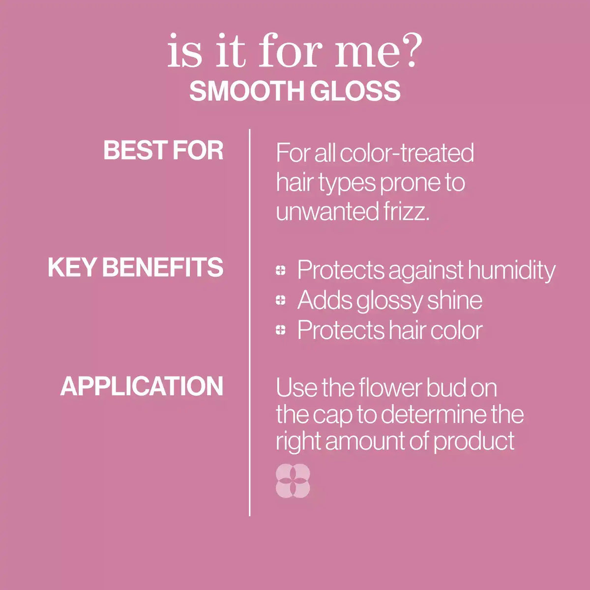 Smooth Gloss Sulfate-Free Shampoo For Frizzy Hair