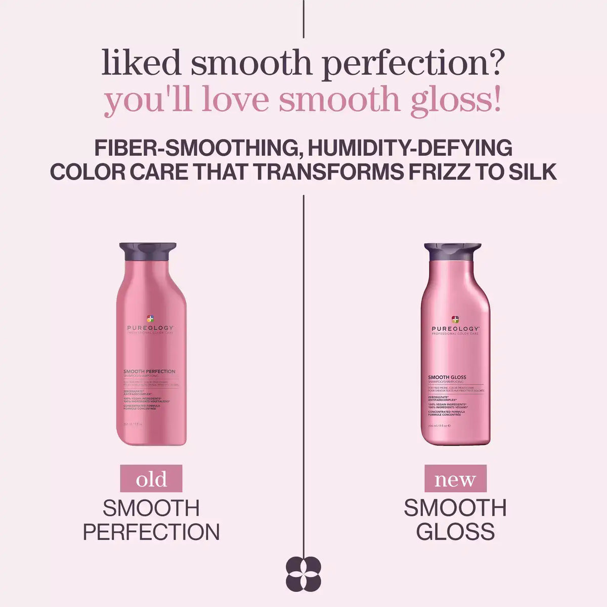 Smooth Gloss Sulfate-Free Shampoo For Frizzy Hair