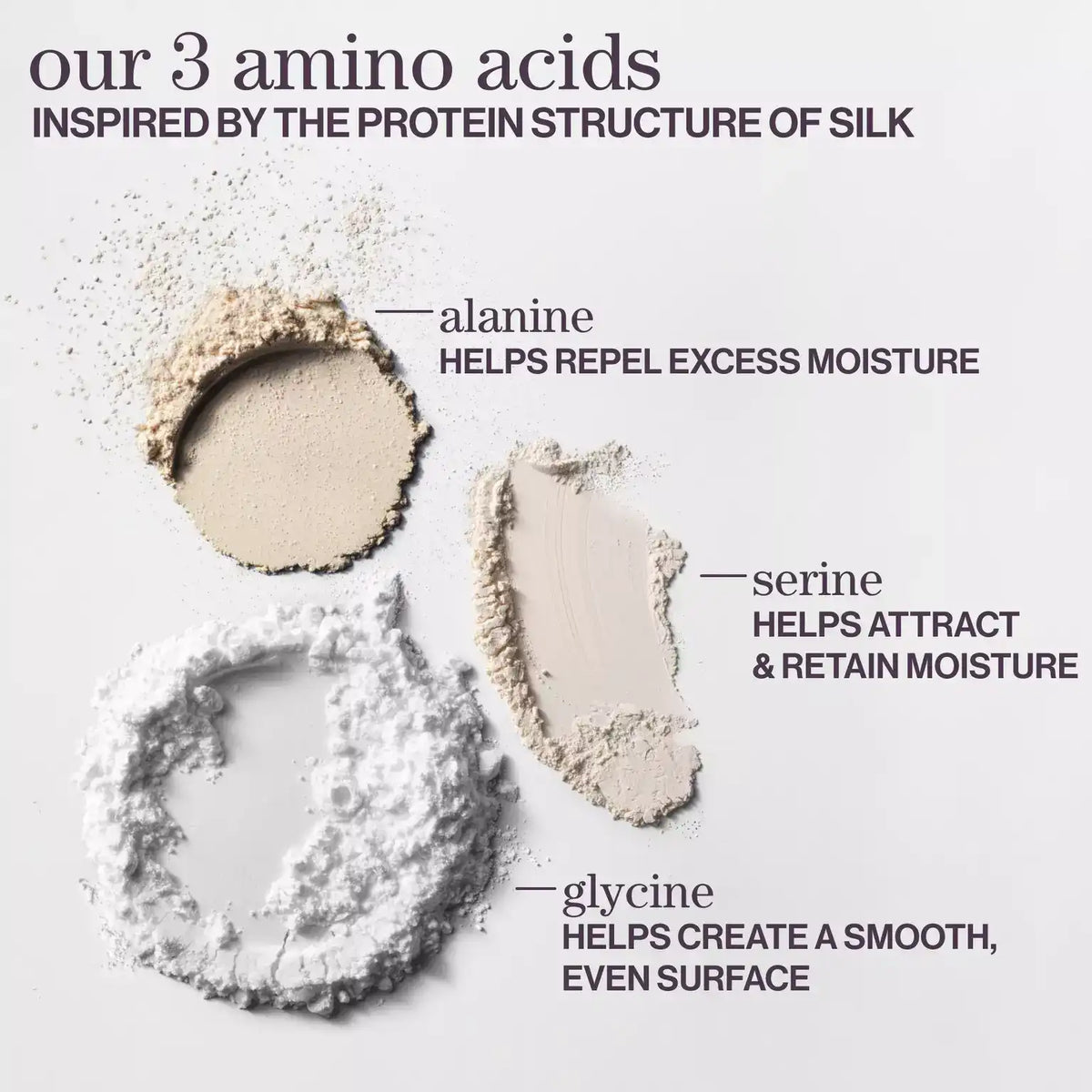 Smooth Gloss Sulfate-Free Shampoo For Frizzy Hair