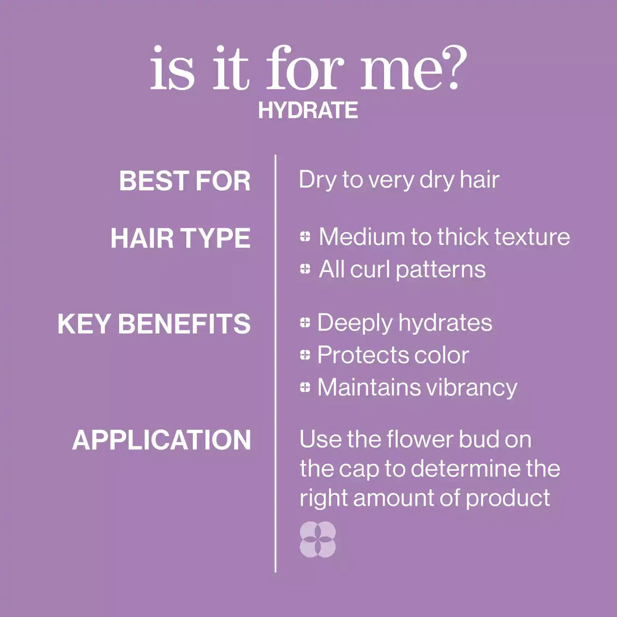 Hydrate Shampoo: Sulfate-Free Hydrating Shampoo for Dry, Color-Treated Hair